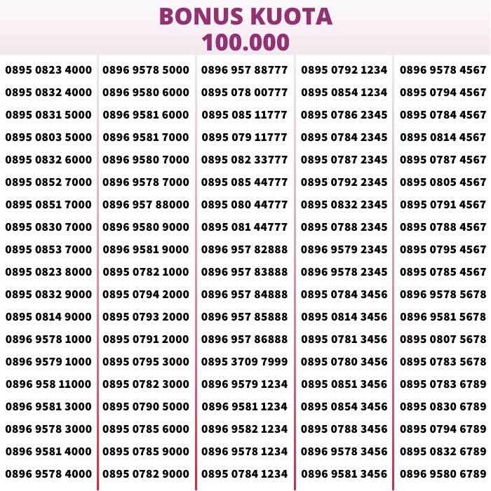 Nomor Cantik Three Kartu Perdana Tri Rapih Nasional Simcard 4G