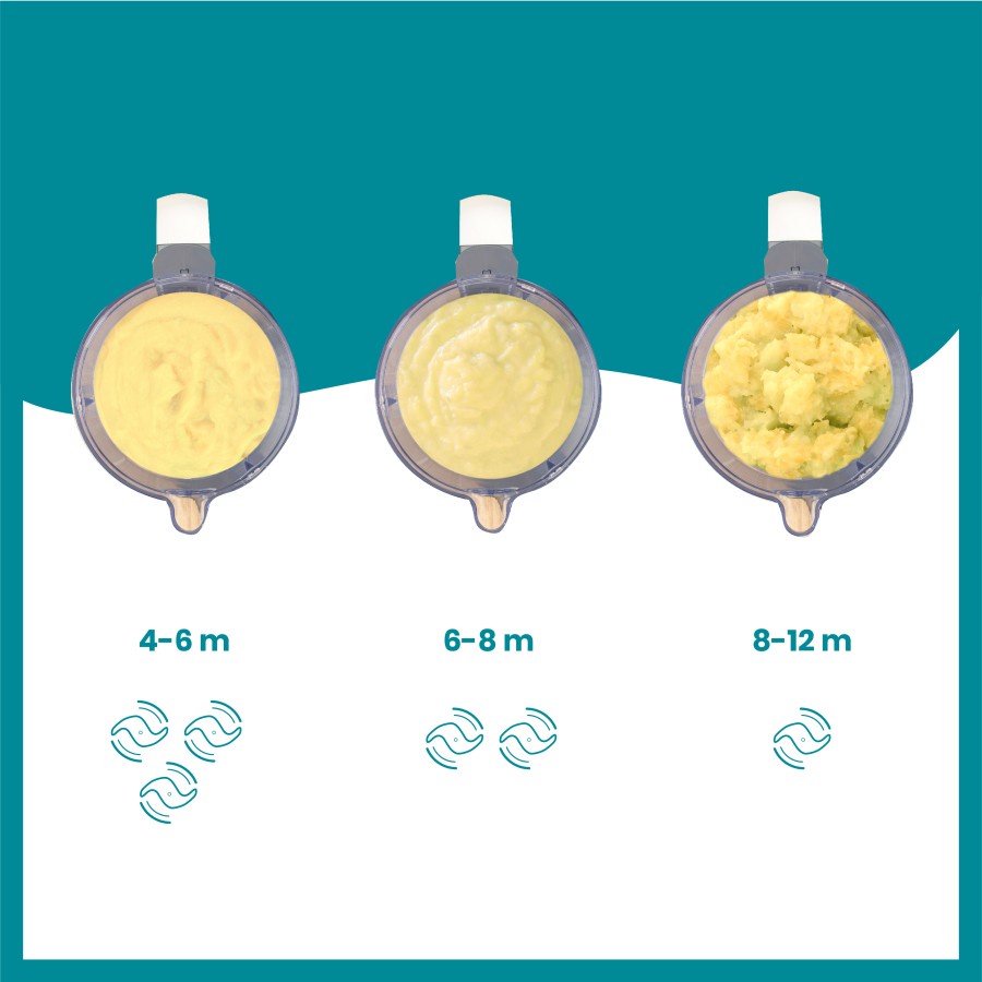 BABYMOOV Nutribaby Plus - Baby Food Processor / Steamer Blender Warmer