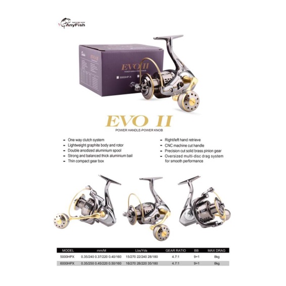 REEL PANCING ANYFISH EVO II HP-X 3000 | 4000 | 6000