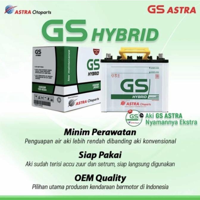 separe part mobil AKI GS ASTRA HYBRID NS60LS/AKI GS HYBRID NS60LS