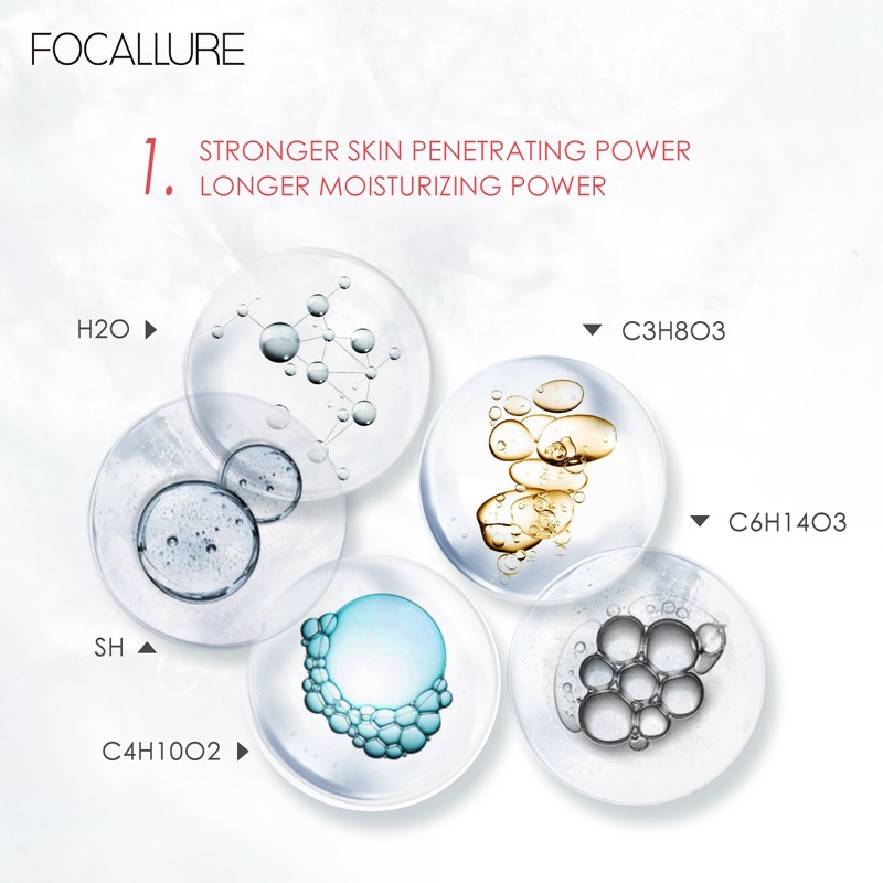 [BPOM COD] Focallure Primer Makeup Matte Blur Max Pore &amp; Glow Max Original