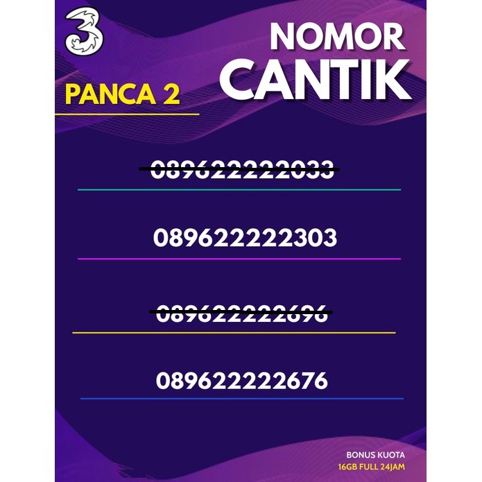 Nomor Cantik Tri Panca 2