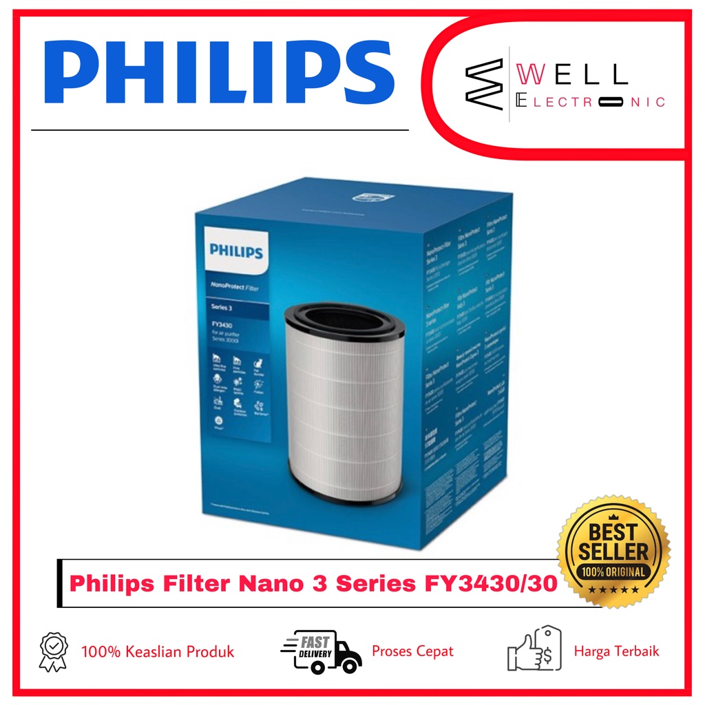 Philips Replacement FY3430/30 Filter 3 Series Nano Protect HEPA FY 3430 Refil