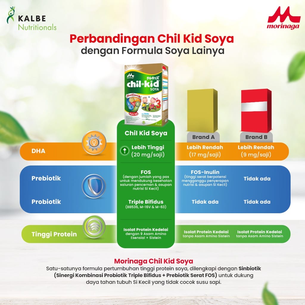 Chil Kid Soya Vanila Madu 600g(200gx3) g Susu Pertumbuhan Anak Usia 1-3 Tahun