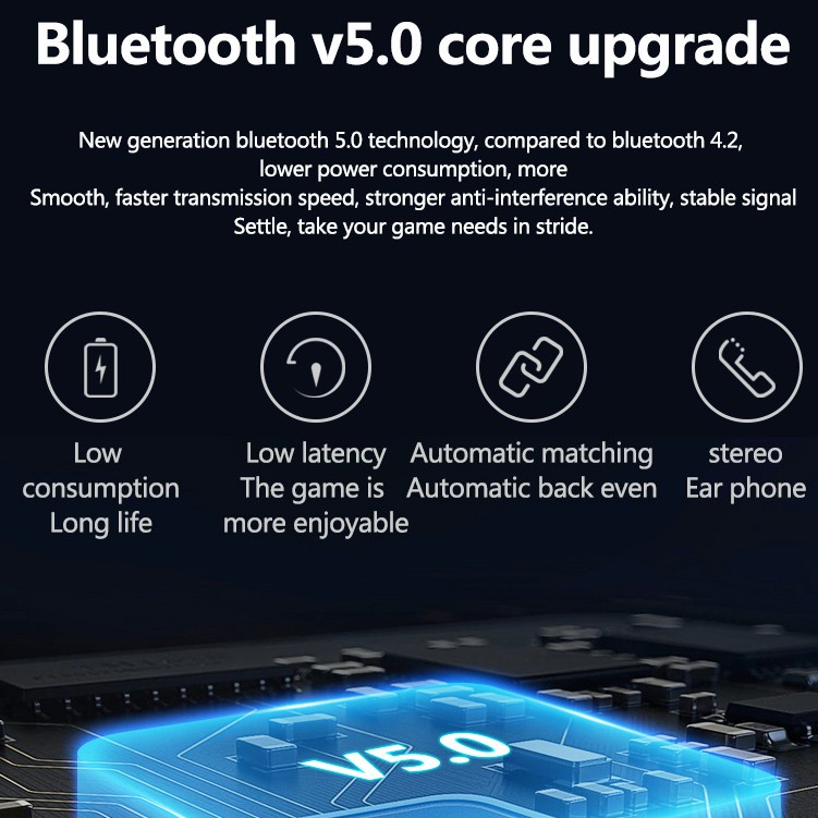 VIBOX i12 MACARON Warna TWS Bluetooth 5.0 Earphone Earbud Olahraga Wireless Earphones Nirkabel Headset With Mic BY SMOLL