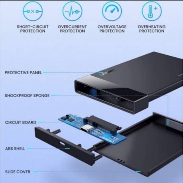 Case Enclosure Hdd UGREEN for Hardisk External 2.5 inch Sata Usb 3.0