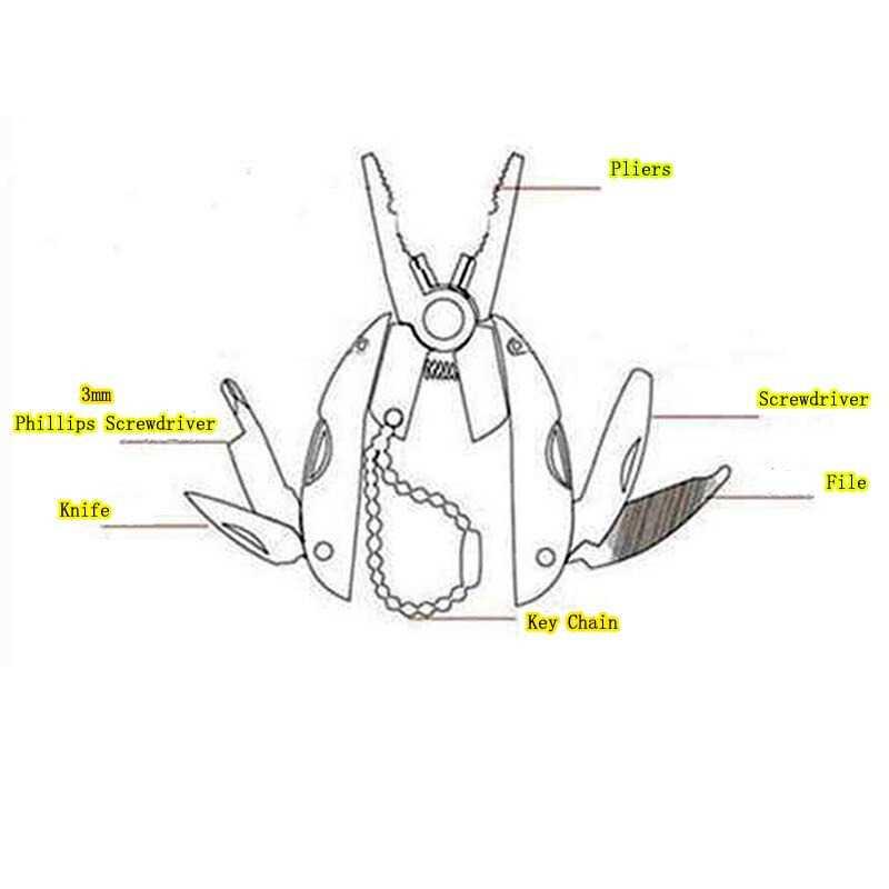 Tang EDC Portable Multifungsi Stainless Steel - MPA14 - Silver