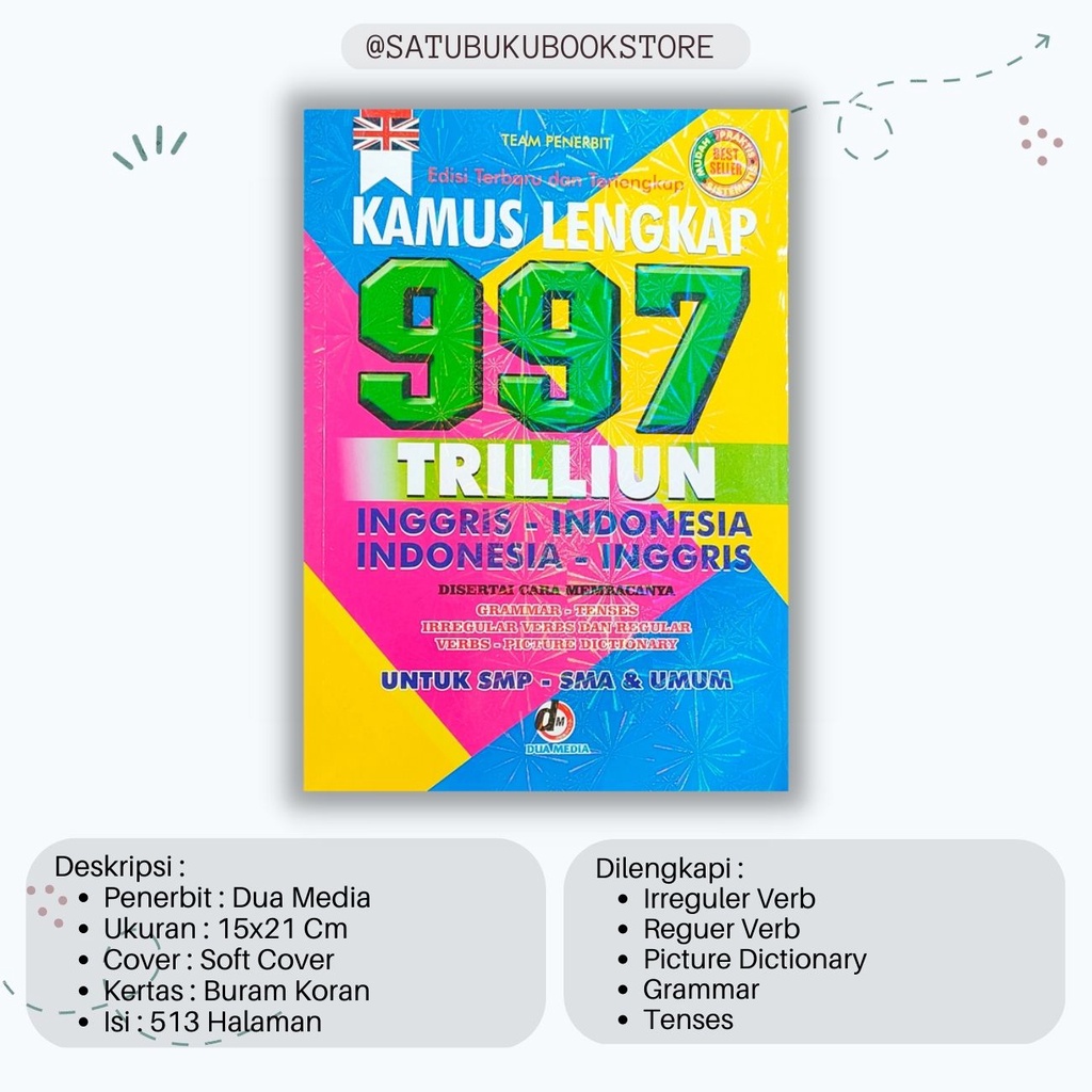 Kamus Bahasa Inggris Lengkap 996 Triliun Besar/Kamus Bahasa Inggris/Kamus Bahasa Inggris Lengkap/Kam