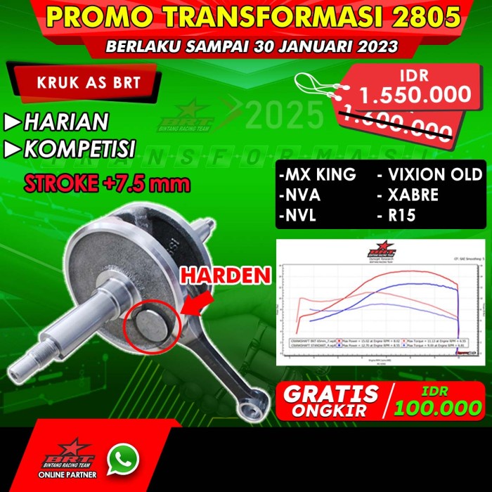 ORIGINAL BRT PROMO IMLEK 2805 MX KING KRUK AS BRT