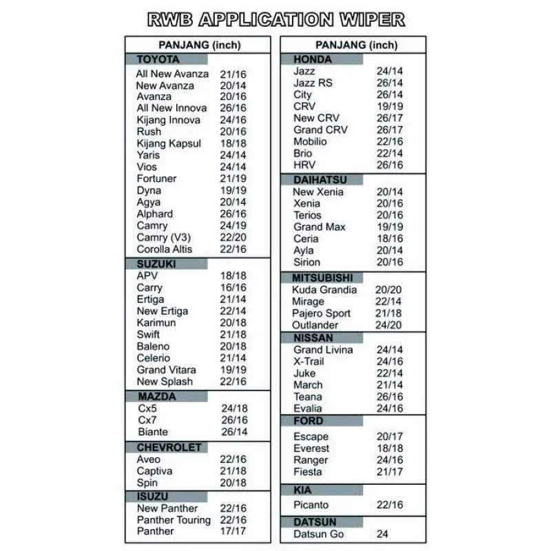 Tahan Lama Wiper Mobil Rwb Frameless / Wiper Mobil Banana Rwb / Wiper Frameless Rwb