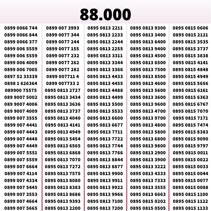 Nomor Cantik Three 11 Digit  Kartu Perdana Tri Rapih Nasional Simcard 4G