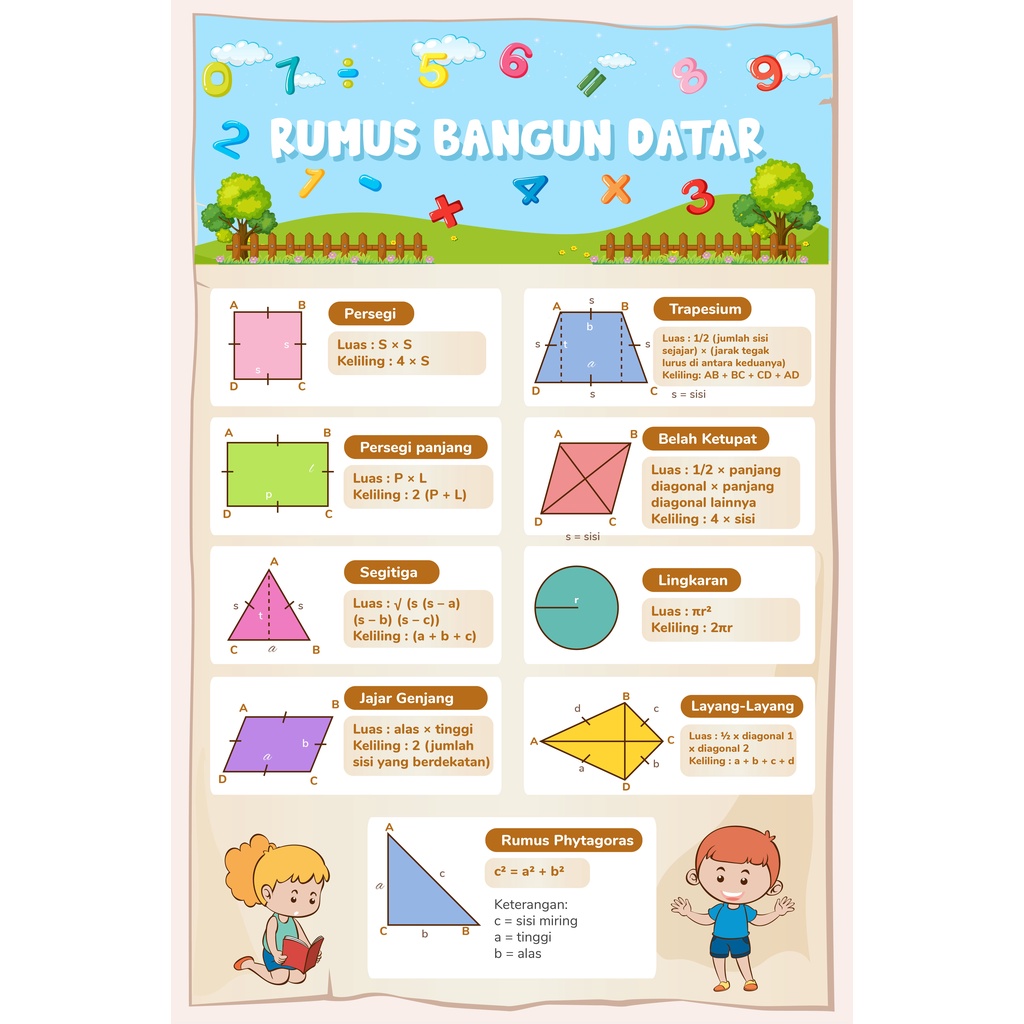 

Cetak Poster Murah Edukasi Anak Custom Gambar Rumus Bangun Datar, Gambar Rumus Bangun Ruang, Gambar Satuan Ukuran