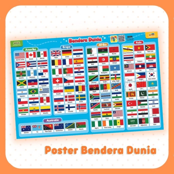 Poster Edukasi Anak Sd Wipe And Clean Bendera Negara Dunia Premium