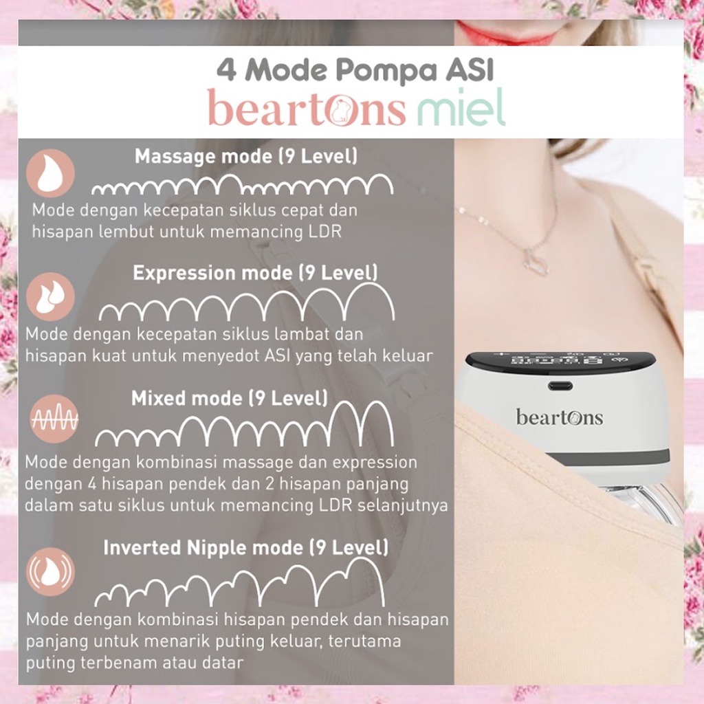 Beartons Miel Handsfree Wearable Breastpump by Bebetons