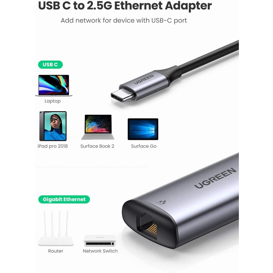 UGREEN Lan Adapter Gigabit USB Type C To RJ45 Fast Ethernet Network 1000Mbps 2500Mbps