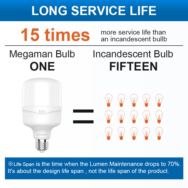 Megaman Lampu Bohlam LED YTT80Z1 Fitting E27 20W / YTT100Z1 30W / YTT20Z1 40W / YTT40Z1 50W / YTT145Z1 60W