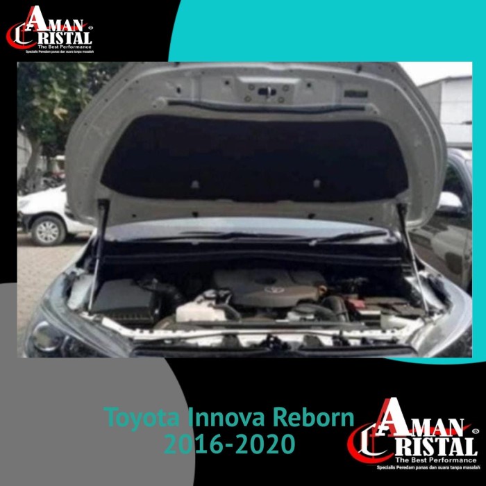 Toyota Innova Reborn 2016-2020 peredam panas Eklusiv kap mesin mobil