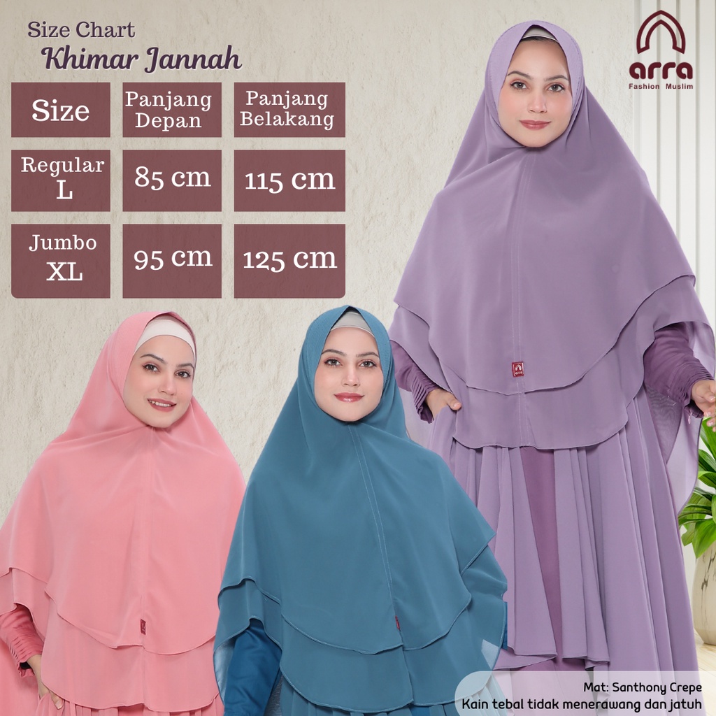 Sarimbit Keluarga 2023 Lebaran Arra Jannah Indigo Baju Couple Keluarga Lebaran 2023