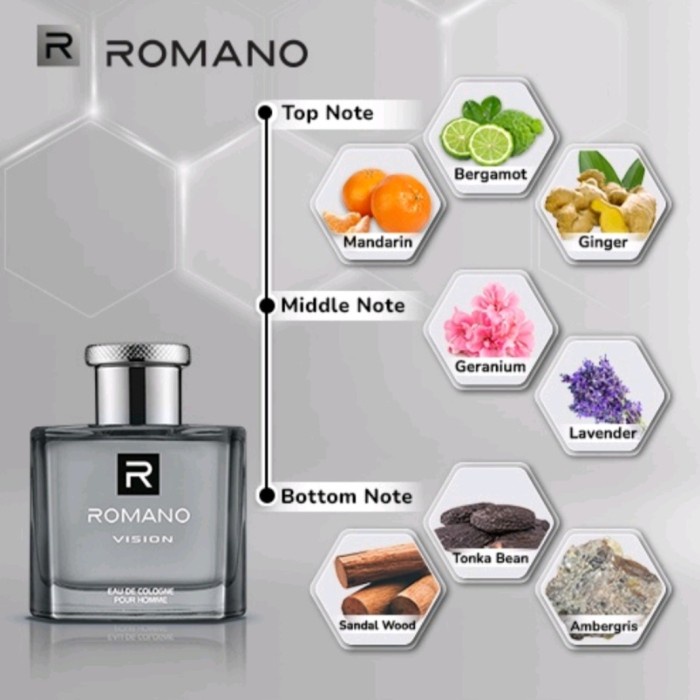 PARFUM ROMANO EAU DE COLOGNE PARFUM PRIA VISION 50ML