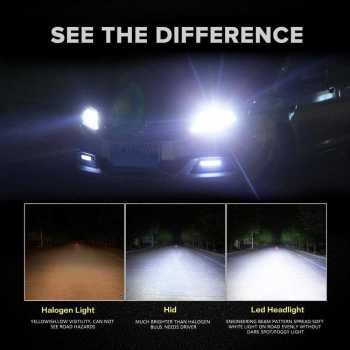 1 Pasang Lampu Depan Mobil Halogen H11 Headlight LED COB Cool White / Lampu HID H11 Mobil Super Terang Warna Putih / Bola Lampu Halogen Lampu Besar Mobil Bulat Led Tahan Air / Lamp Lampu Besar Lampu Utama Mobil Halogenil Warm White / Lampu Aksesoris Mobil