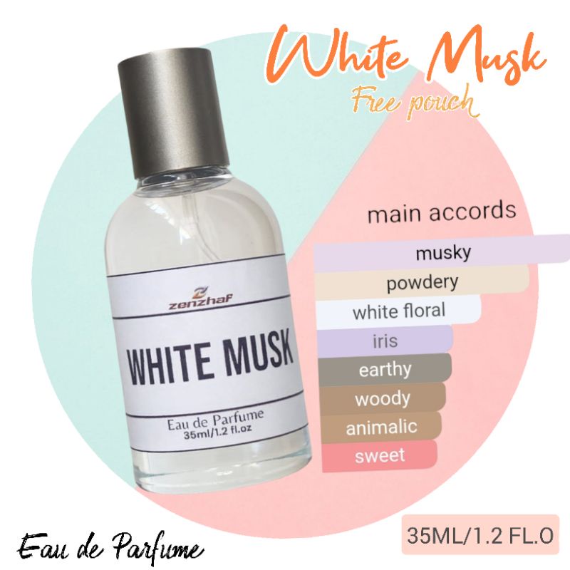 PARFUM PRIA DAN WANITA EDT EDP DAN EXTRAIT WHITE MUSK 35ML