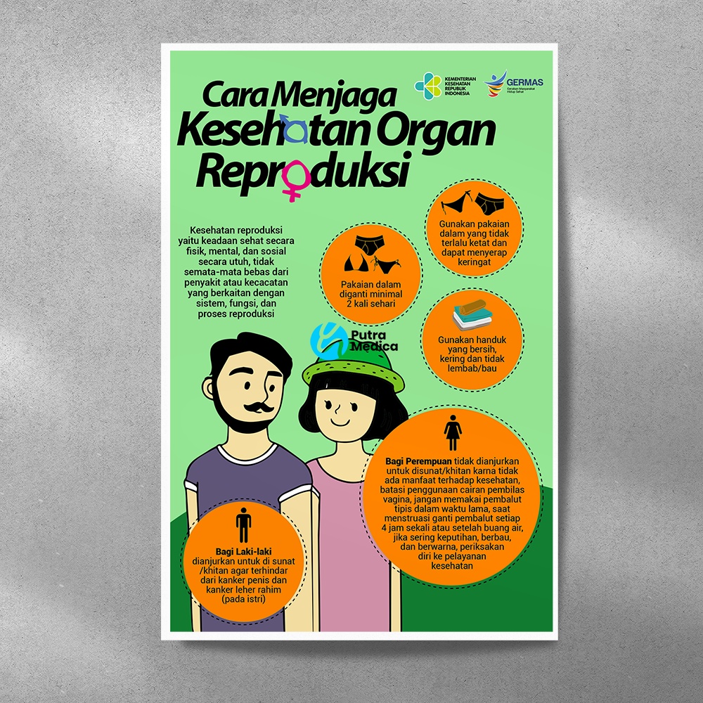 Poster Kesehatan Menjaga Organ Reproduksi A3+ / Gambar Edukasi Remaja