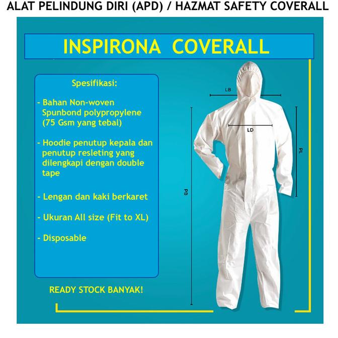 DISKON Baju APD Medis (Medical) / Hazmat suit Tebal (Anti Corona / Covid 19) MURAH