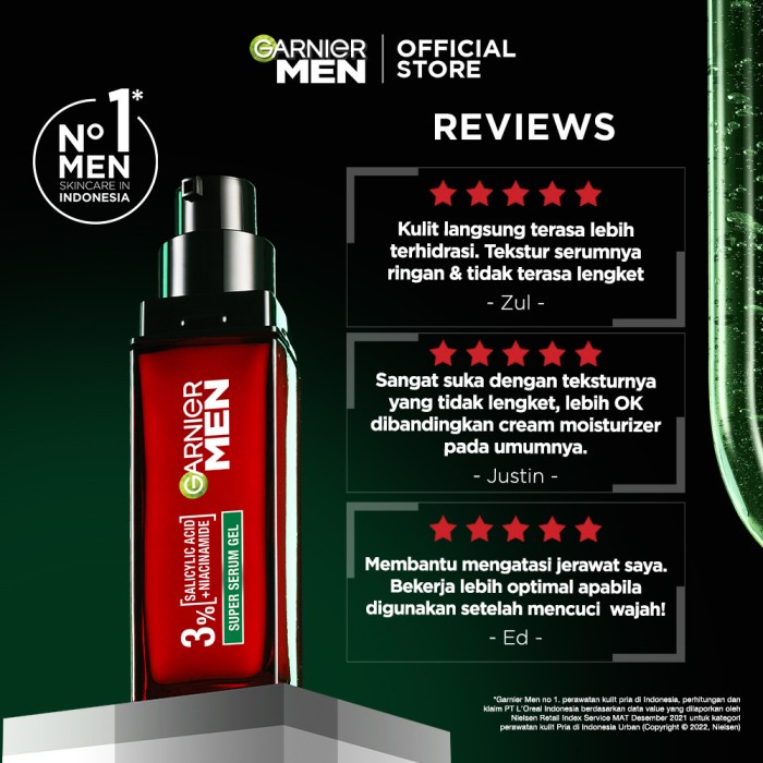 Garnier Men Acno Fight Super Serum Gel 30ml