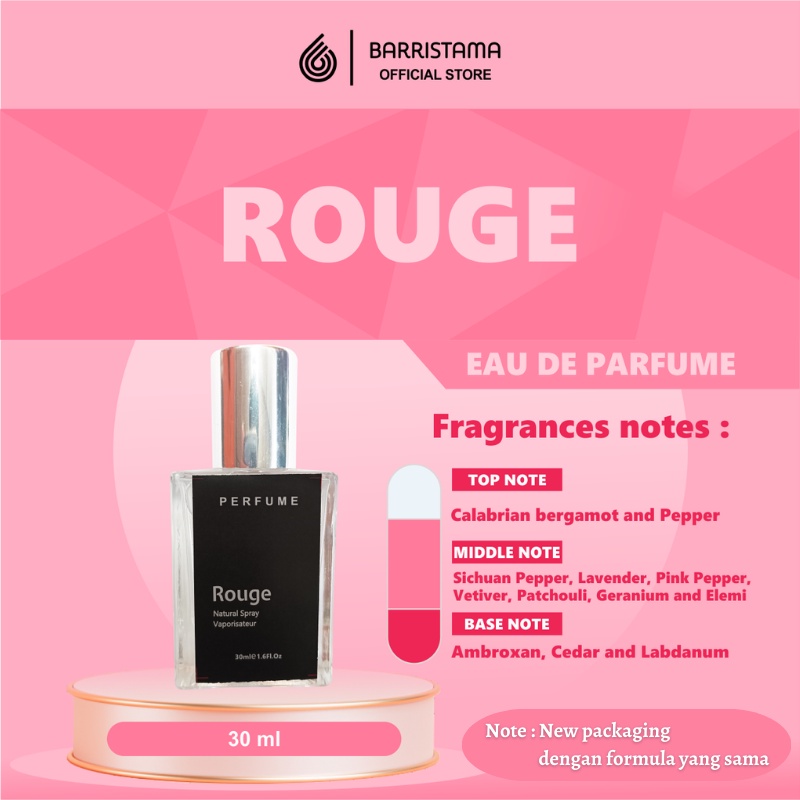 BUY 1 GET 1 Parfum Grey Rouge Inspired by Jayrosse Parfum Fuckboy Pemikat Wanita - Grey Rouge Parfum Pria Terlaris No.1