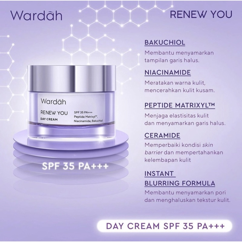 Wardah Renew You Anti Aging Day Cream 20 30 gr