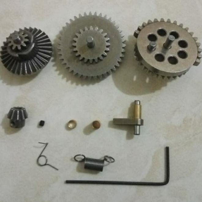 Gir Gear Set Aeg Wgg Jinming Upgrade Anti Reversal Pinion Gearset