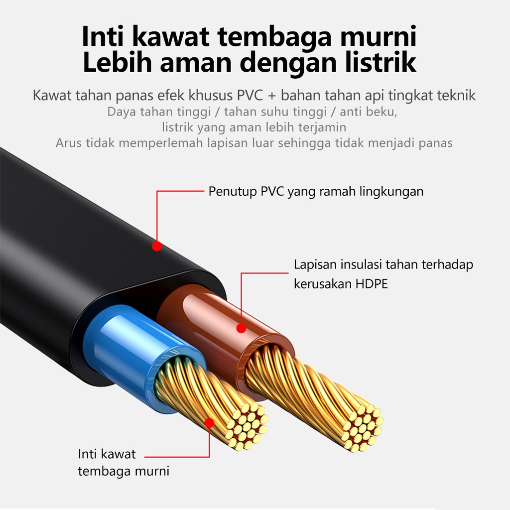 XIHANCAM Sambungan Kabel Listrik Tembaga Yang Diperpanjang DC 5.5x2.1 Kamera CCTV Power Extension Cable Accessory 12V Powerline Adapter 5M Panjang For CCTV Outdoor