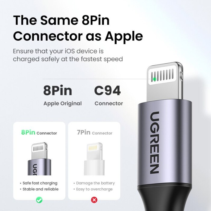 Charger Ugreen Kepala Charger Pd Lightning Mfi Fast Charging Iphone 13 14 27W