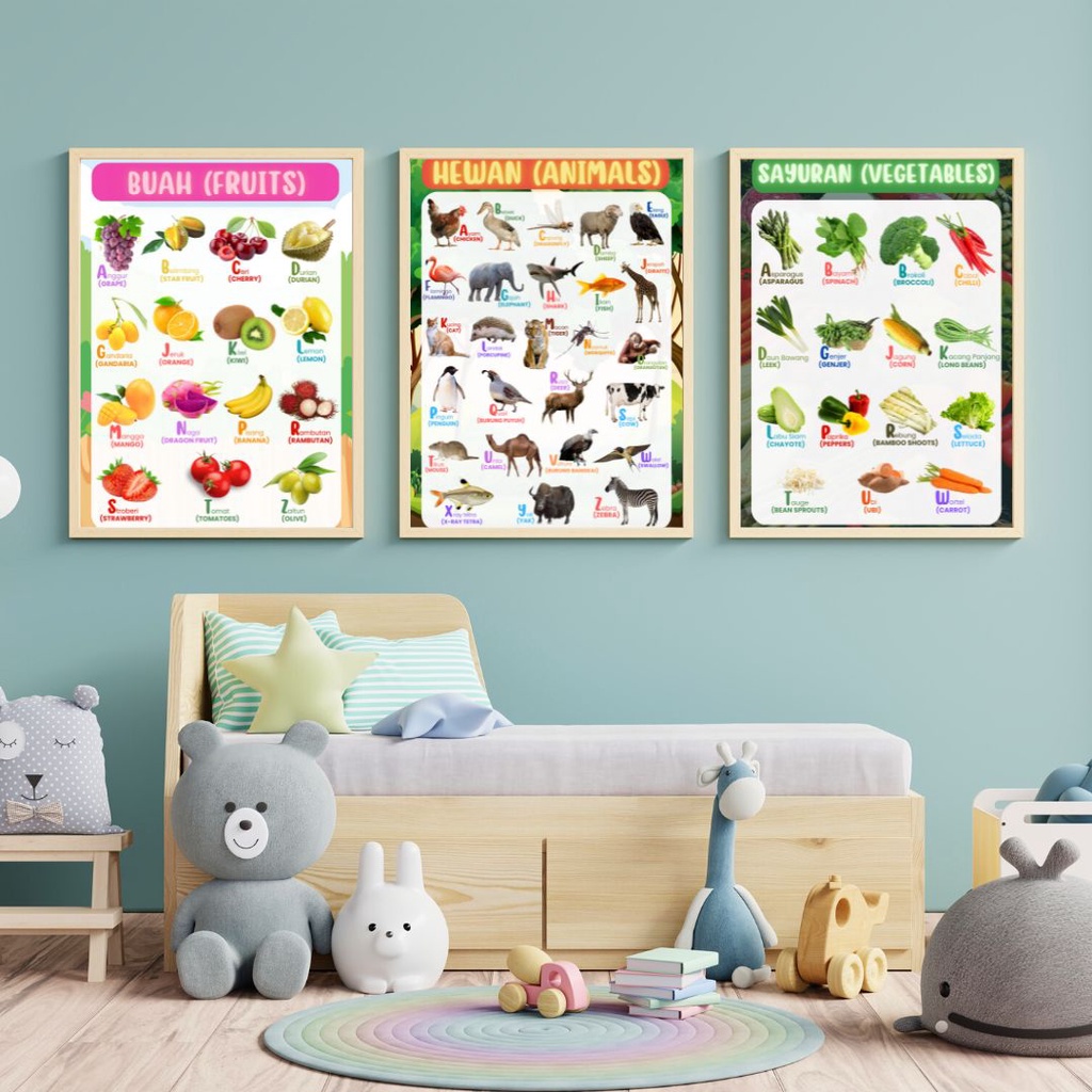 POSTER HURUF/POSTER EDUKASI ANAK/POSTER DINDING