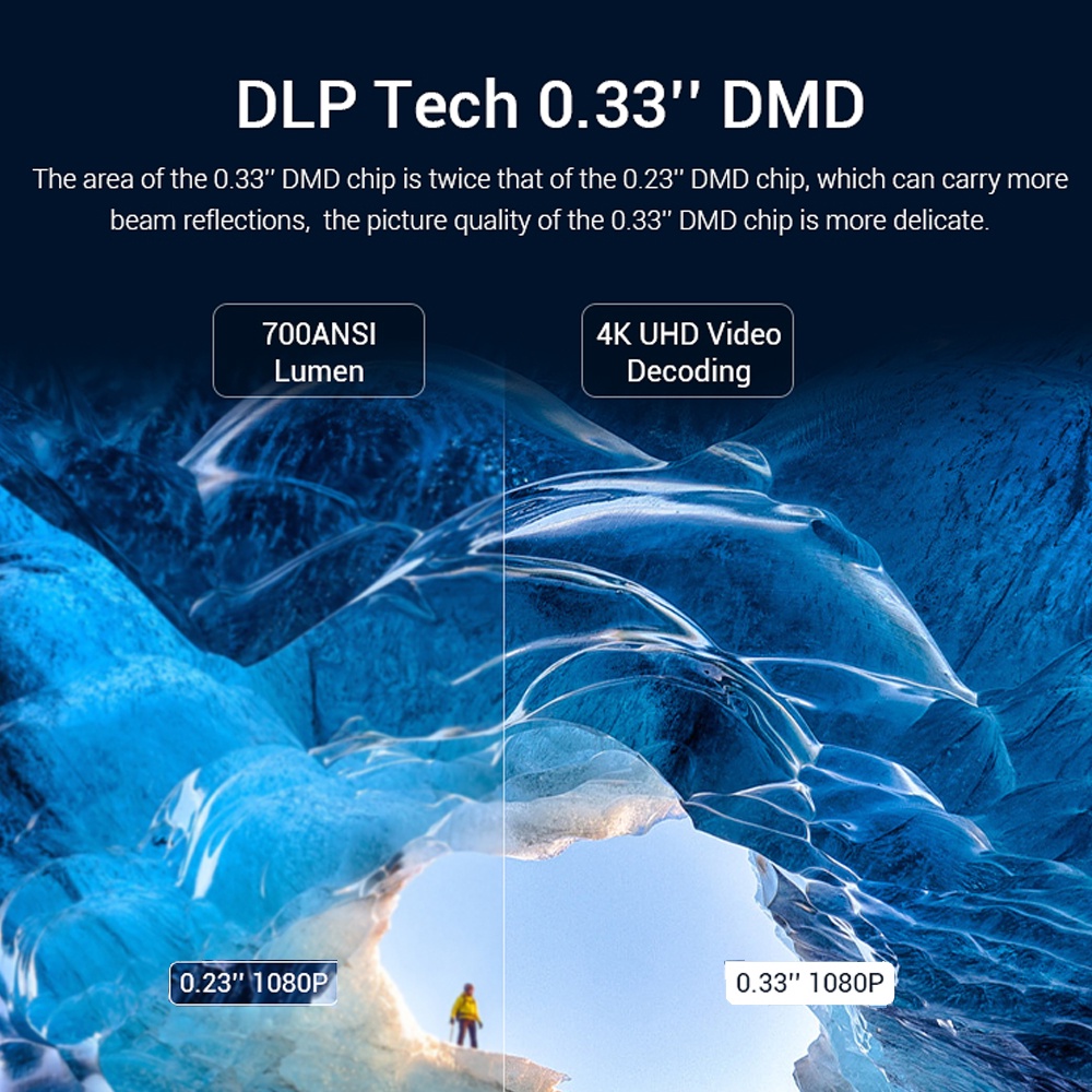 Projector original HOTACK D025 DLP series proyektor