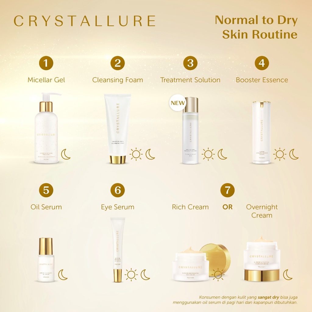 WARDAH Crystallure Dual Refining Treatment Solution 120mL