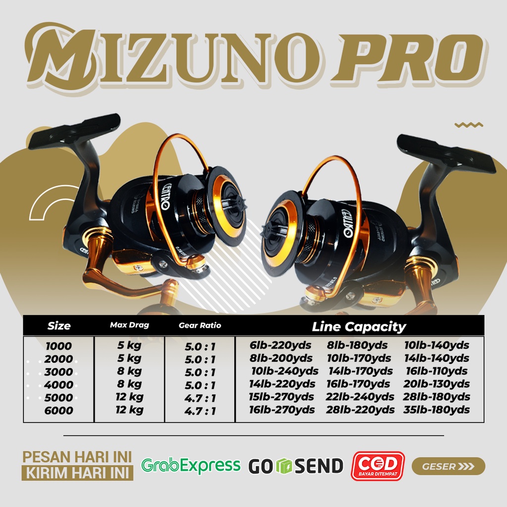 TERLARIS REEL PANCING SPINNING CENTRO MIZUNO PRO POWER HANDLE 1000 2000 3000 4000 5000 6000 METAL BODY ONE WAY ALUMUNIUM SPOOL MURAH