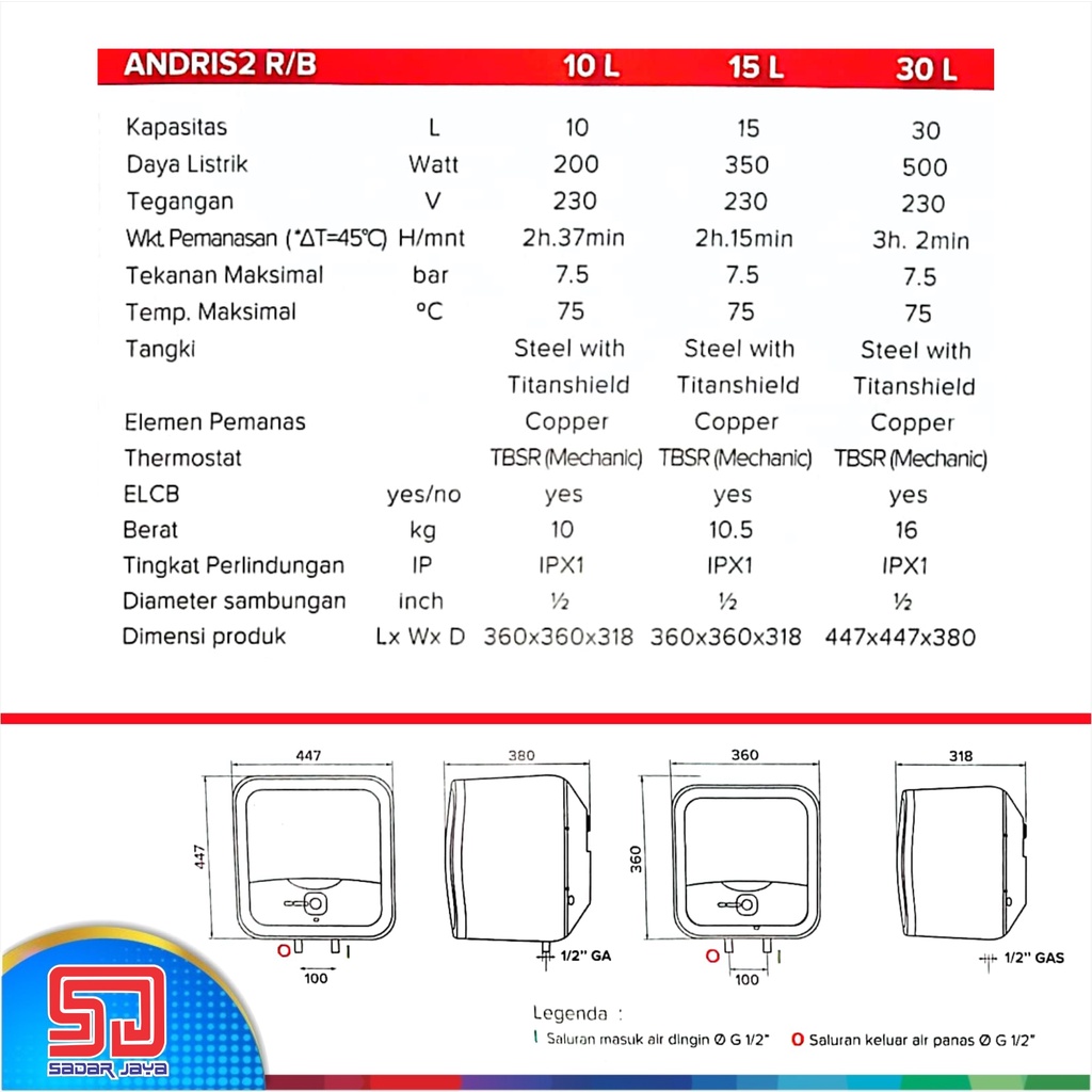 Ariston Andris 2 AN2 R 10 liter 200w Low Watt Kecil Water Heater Keluarga Pemanas Air Hangat Mandi Irit Listrik