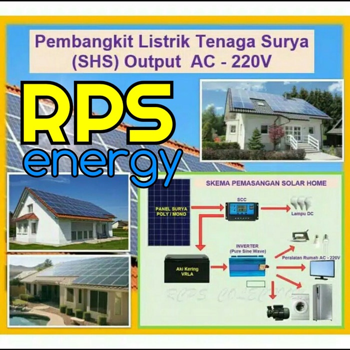 Terlaris Pembangkit Listrik Tenaga Surya Tlw 1000Watt Solar Cell
