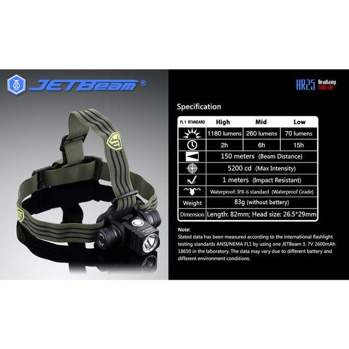 Senter Kepala Headlamp SST40 N4 BC - HR25 Senter Led Super Terang Senter Kepala Super Terang Senter Super Terang Laser Jarak Jauh Senter Mini Senter Cas Senter Swat Senter Kepala Luby Senter Kepala Dony Lampu Senter Kepala Senter Police