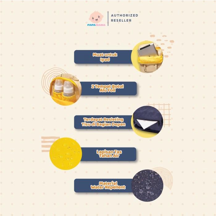 Papamama Mini Pattern Bag - Baby Dino 1075 Tas Ransel Bayi