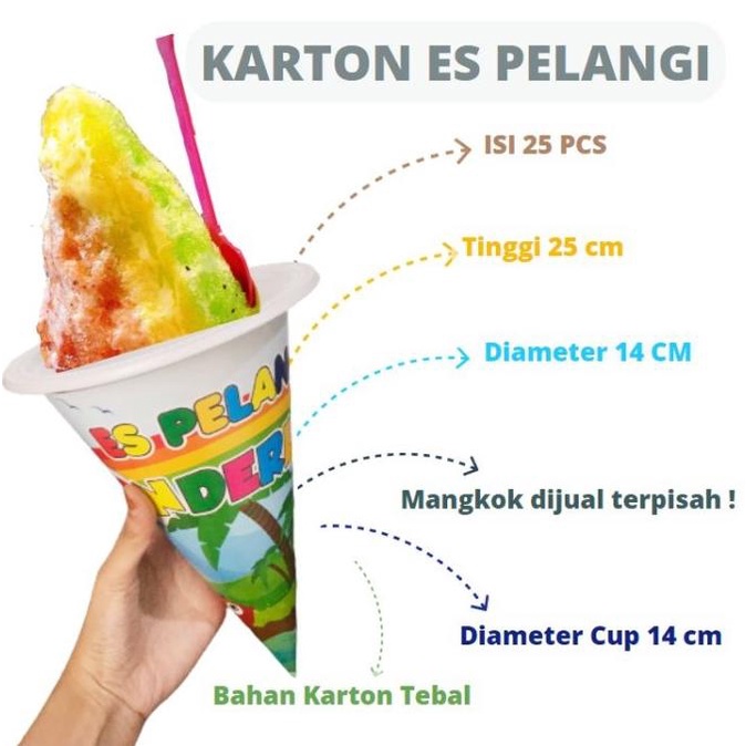 

^^^^^] MENJUAL CORONG CONTONG ES PELANGI - WADAH ES SERUT - KERTAS KEMASAN E