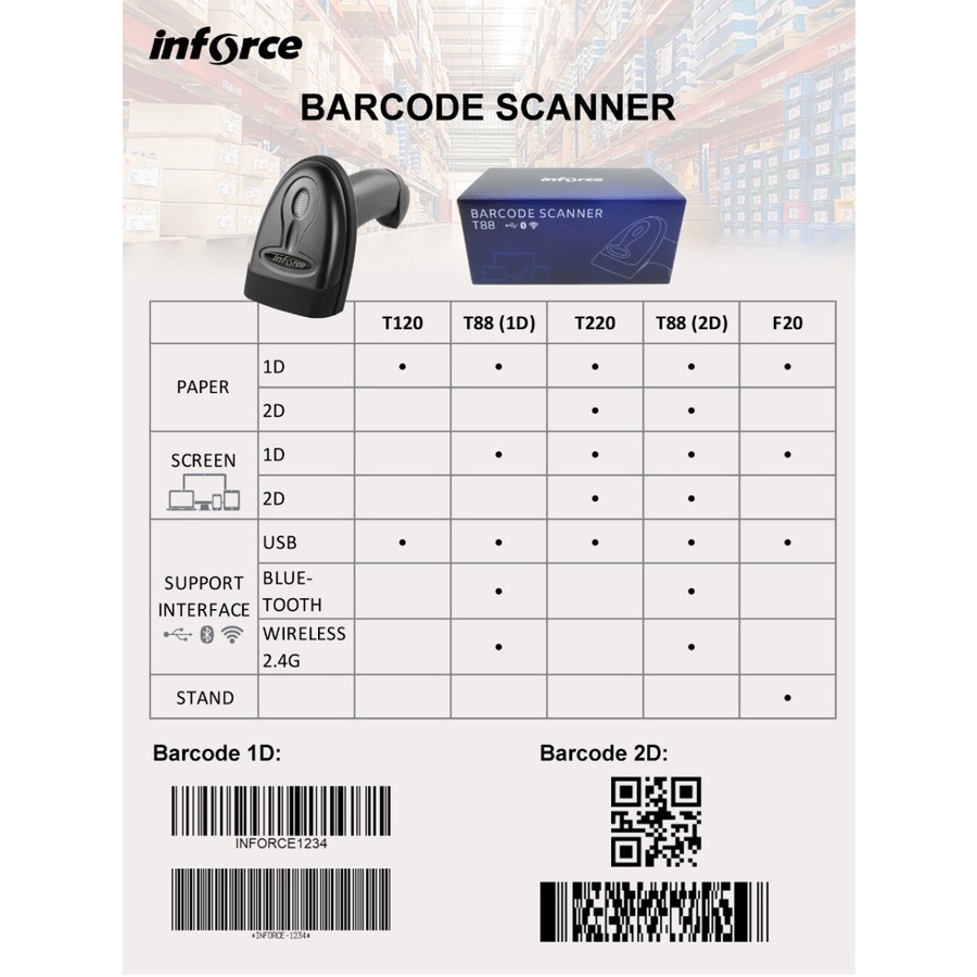 INFORCE BARCODE SCANNER F20 + STAND 1D USB WIRED KABEL CABLE HANDHELD