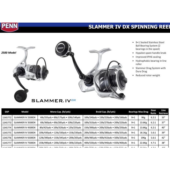 Penn Slammer Iv Dx 2500 3500 4500 5500 6500 7500 8500 Reel Pancing Sw