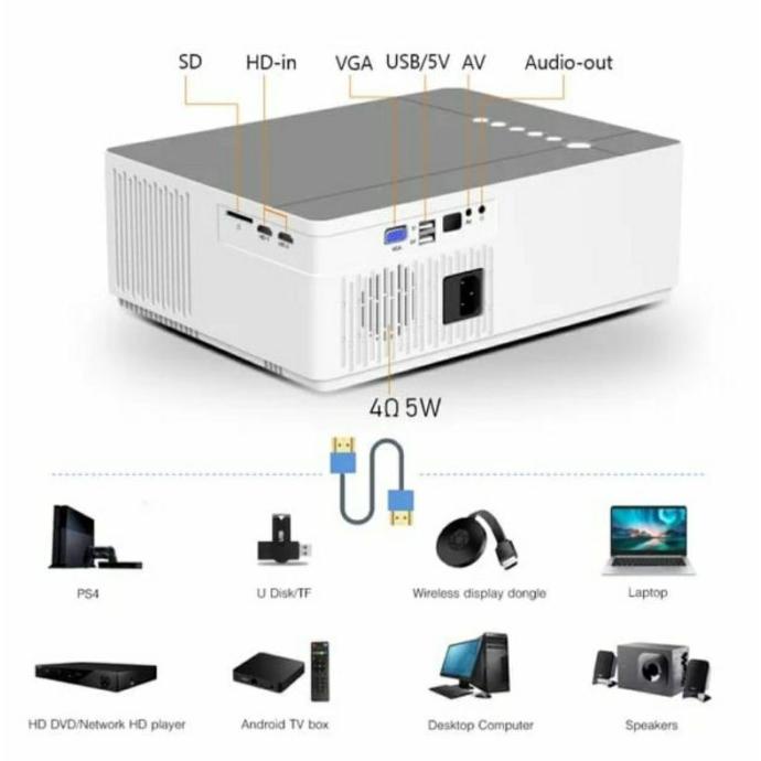 Projector Ezzrale Projector Smart Android Ez920 5000 Lumens Streethuupsstore
