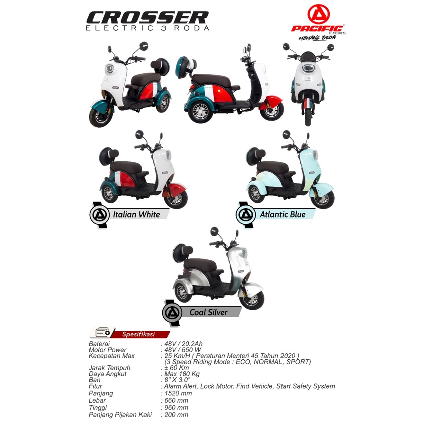 Crosser By Pacific 650Watt || Sepeda Listrik Roda Tiga