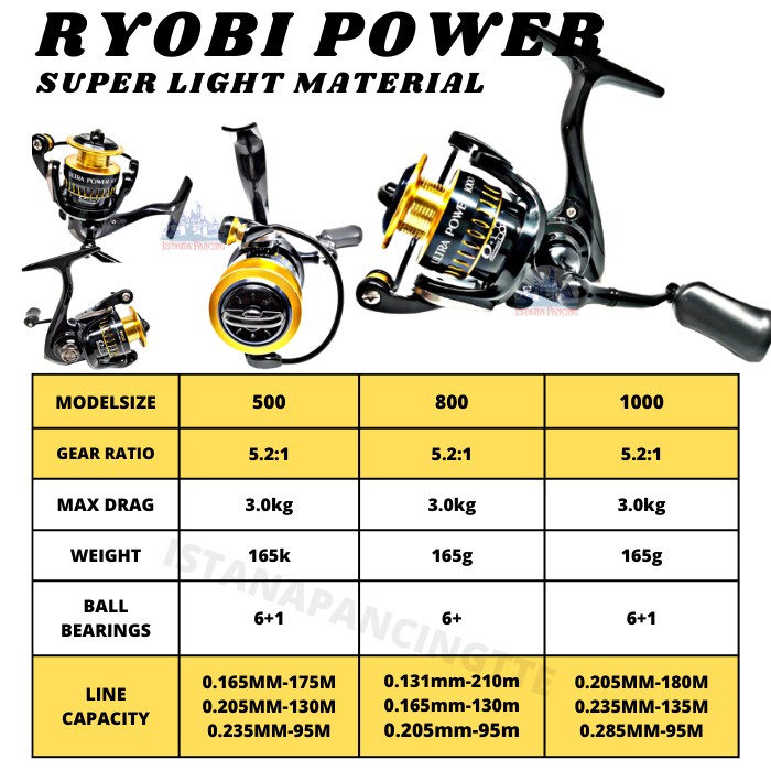 REEL RYOBI ULTRA POWER FREE SPOOL UK 1000 RYOBI ORIGINAL / PUTARAN PANCING MANCING ULTRALIGHT UL