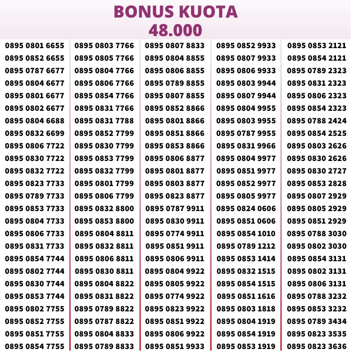 Nomor Cantik Three Kartu Perdana Tri Rapih Nasional Simcard 4G Murah