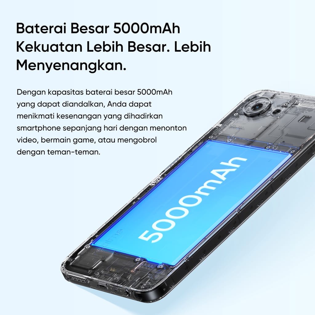 Realme C30s 3GB + 32GB Garansi Resmi Realme Indonesia