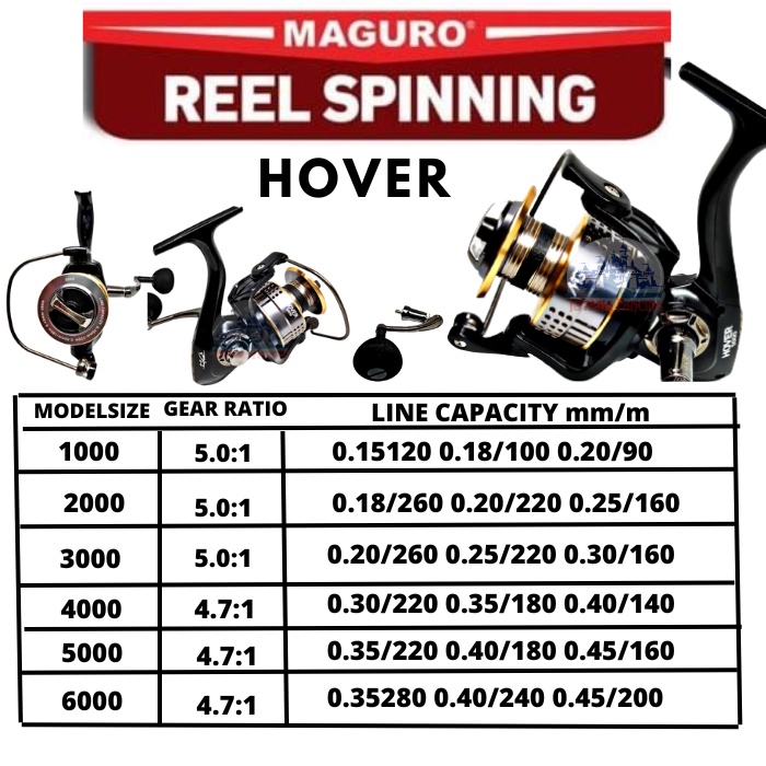 REEL MAGURO HOVER 1000 / 2000 / 3000 / 4000 / 5000 / 6000 REEL SPINNING MURAH PANCING MANIA MANCING